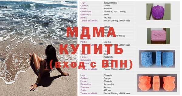 МДПВ Каменка